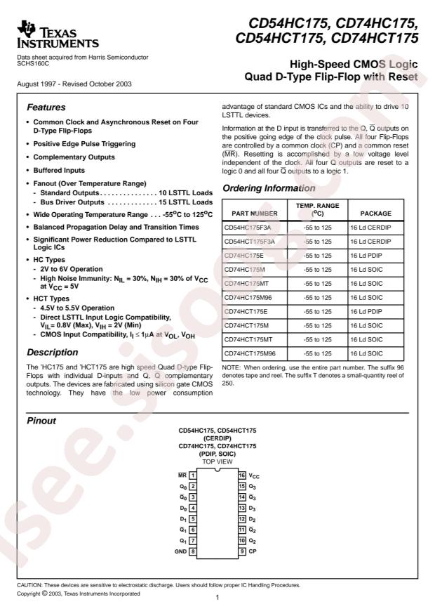 CD74HCT175M96