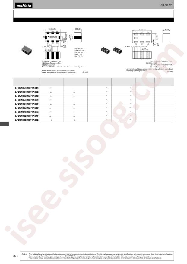 LFD31859MDP1A009