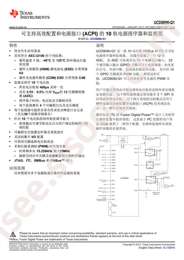 UCD9090QRGZRQ1