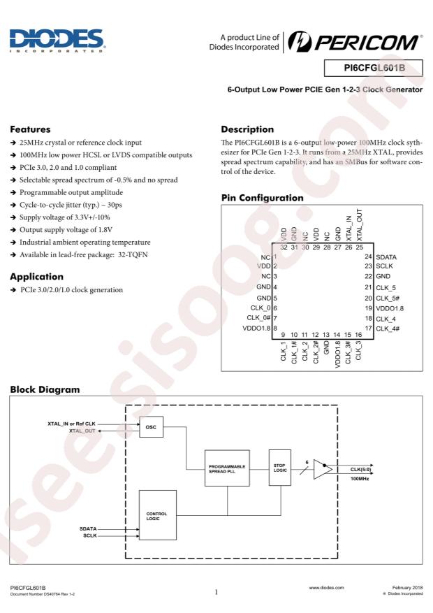 PI6CFGL601BZHIEX
