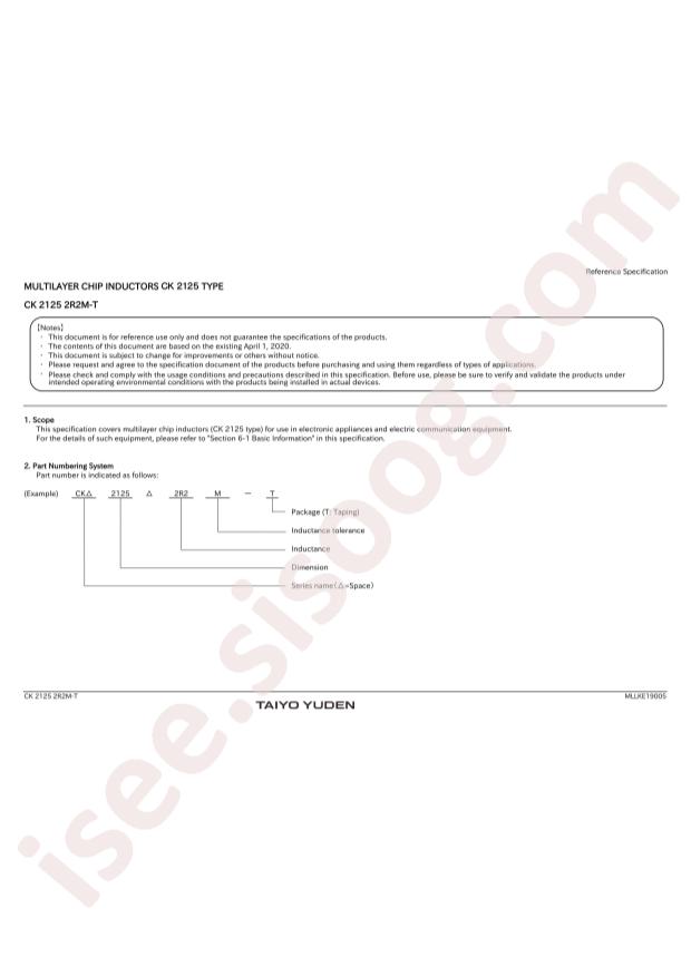 CK21252R2M-T