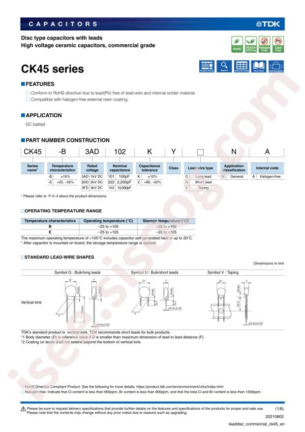 CK45-B3AD681KYVRA