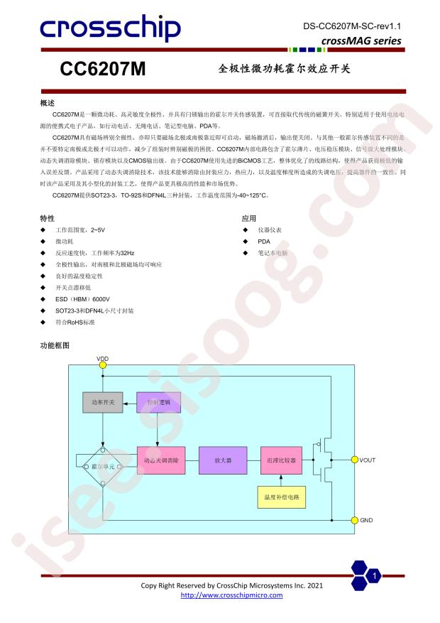 CC6207MST