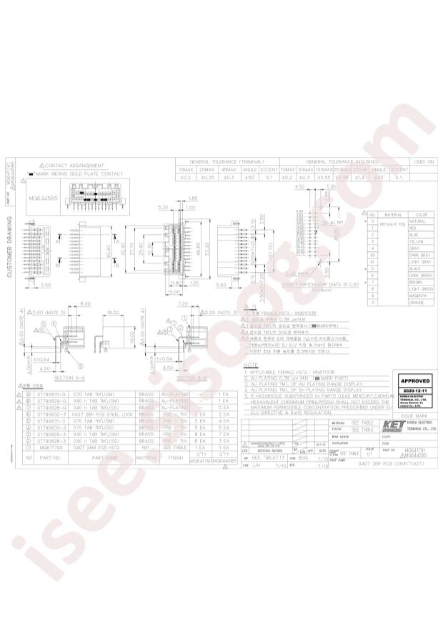 MG641791