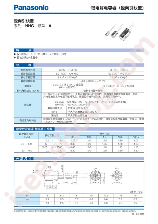 ECA1CHG101B