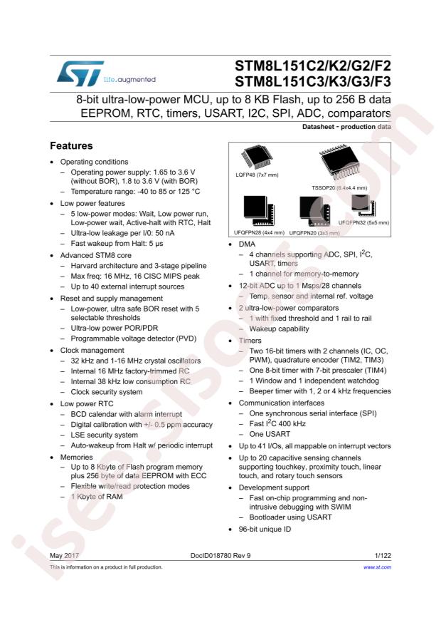STM8L151F3U6TR