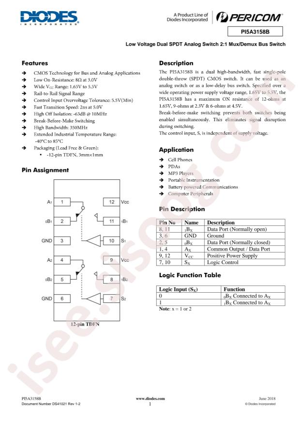 PI5A3158BZAEX
