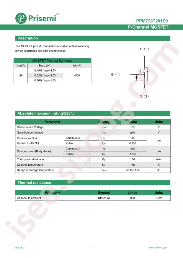 PPM723T201E0