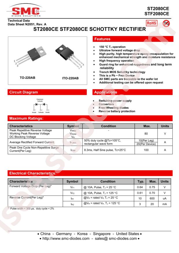 SMC ST2080CE