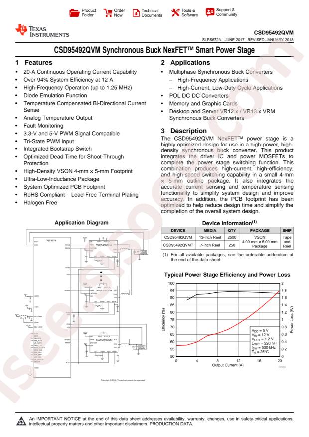 CSD95492QVM