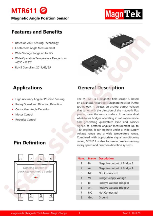 MTR611CT