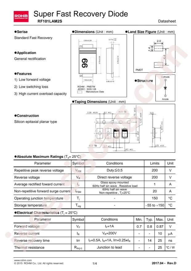 RF101LAM2STR