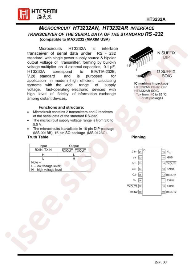 HT3232ARZ