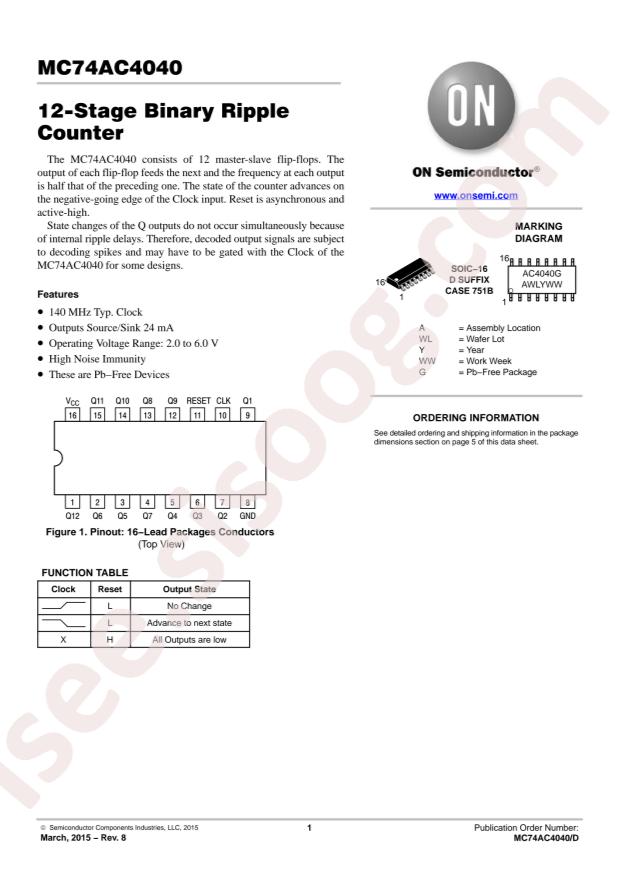 MC74AC4040DR2G