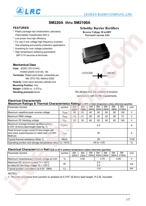 SM240A
