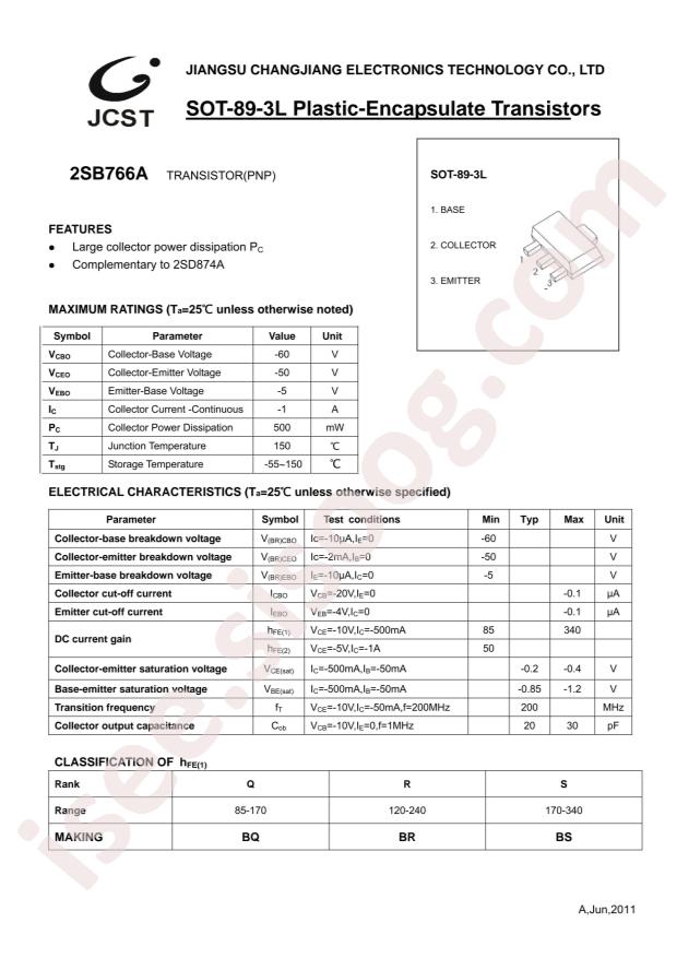 2SB766A