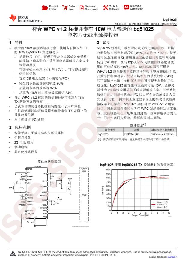 BQ51025YFPT