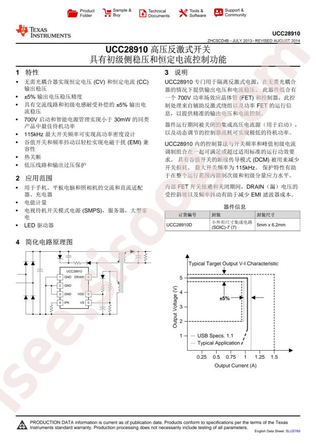 UCC28910D