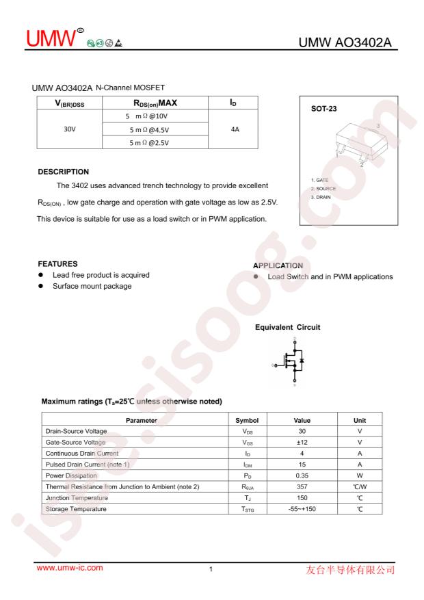 AO3402A
