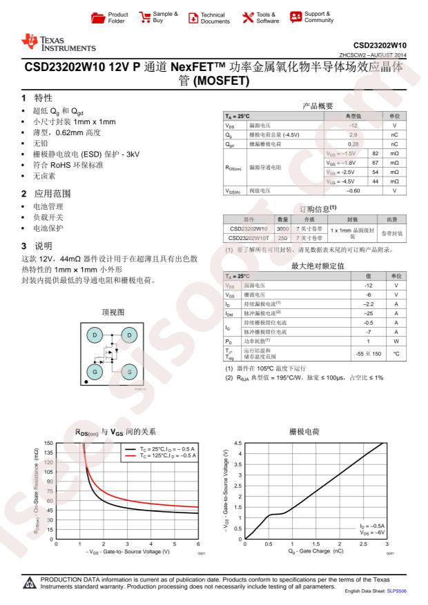 CSD23202W10T