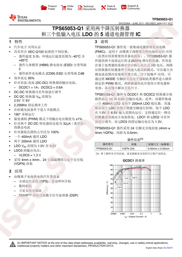 TPS65053IRGERQ1