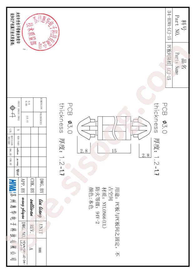 LCJ-15
