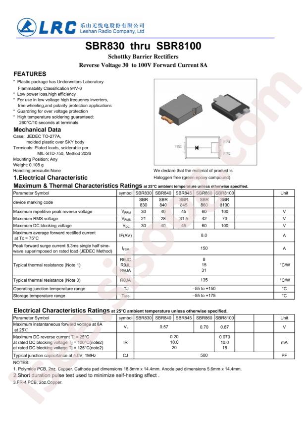 SBR860