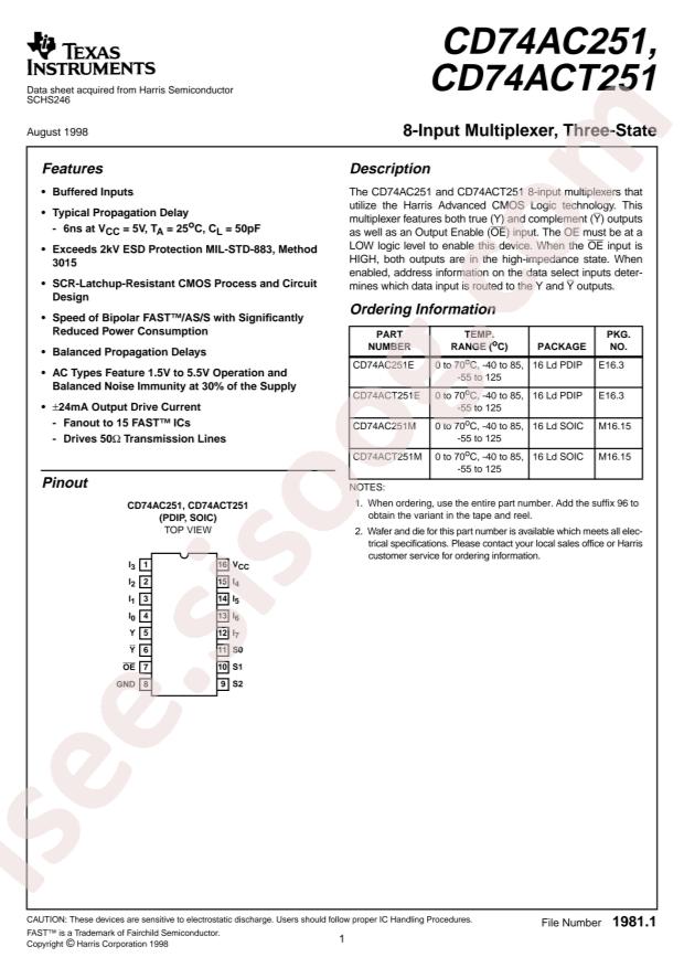 CD74AC251M