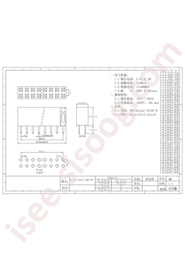 C30734