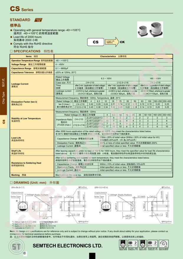 CS2A470M-CRG10