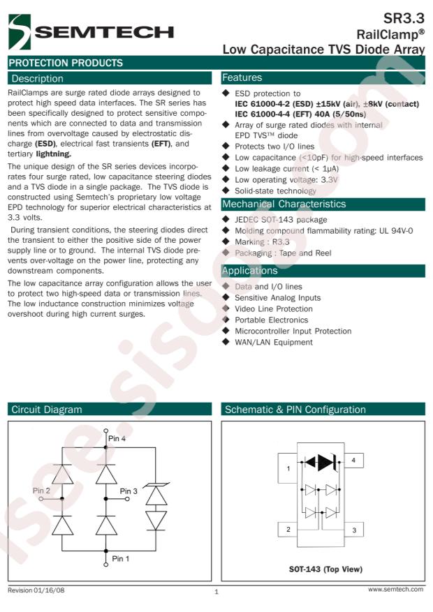 SR3.3.TCT