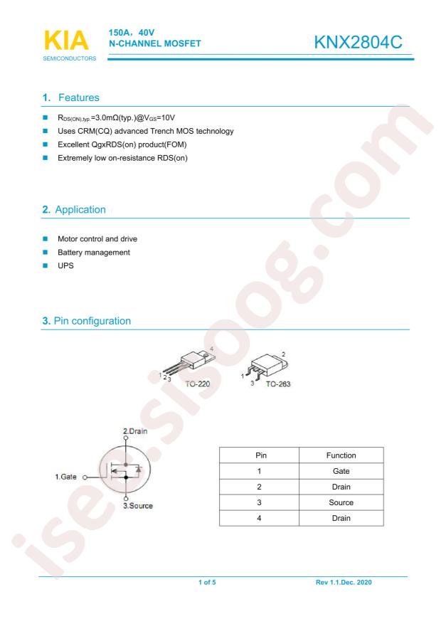 KNB2804C