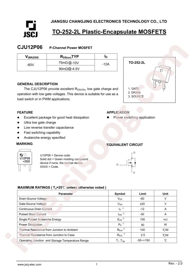 CJU12P06