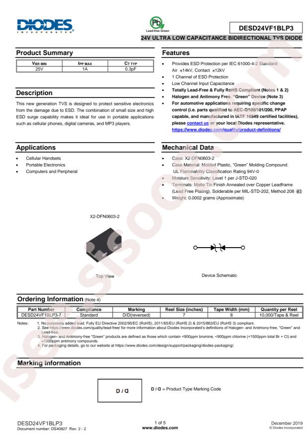 DESD24VF1BLP3-7