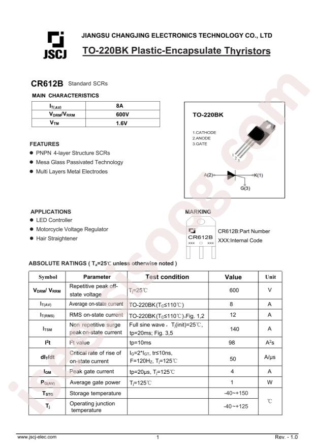 CR612B 2.5-6MA