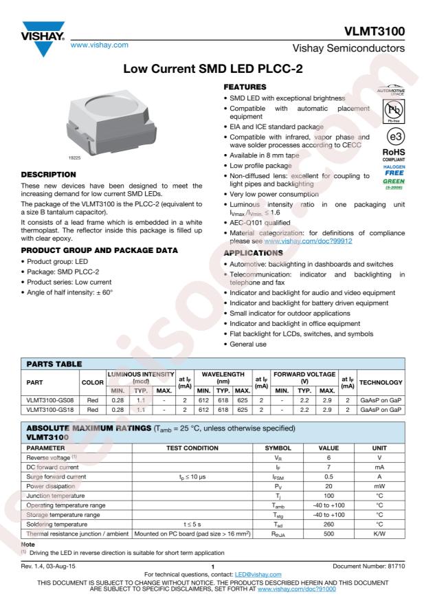 VLMT3100-GS08