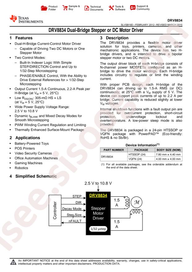 DRV8834PWP