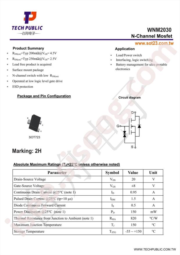 WNM2030