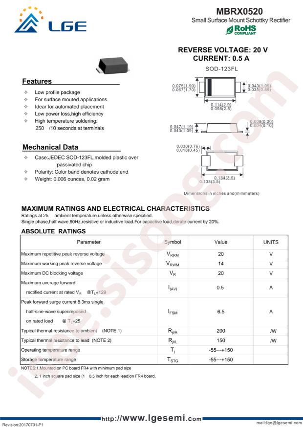 MBRX0520
