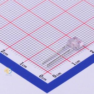 ZIRP28C