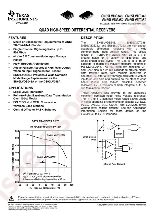 SN65LVDT348PW
