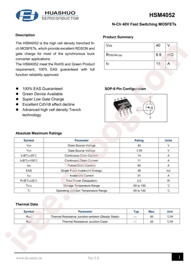 HSM4052