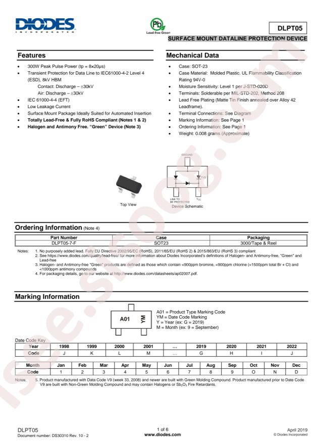 DLPT05-7-F