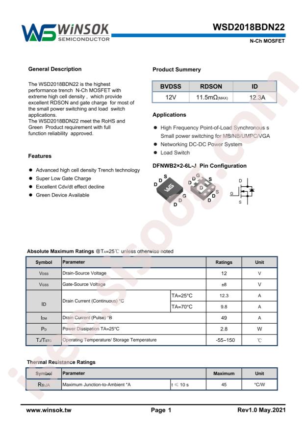 WSD2018BDN22