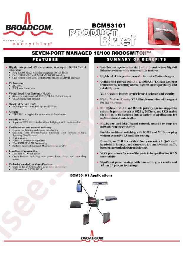 BCM53101EIMLG
