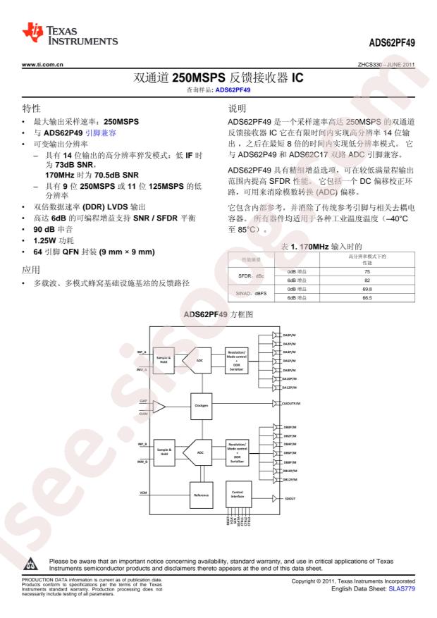 ADS62PF49IRGCT