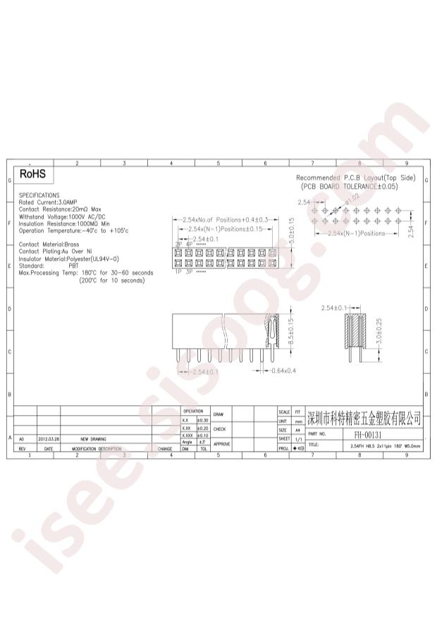 FH-00131