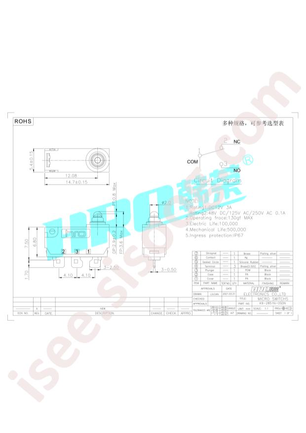 K9-2851N-0SDN