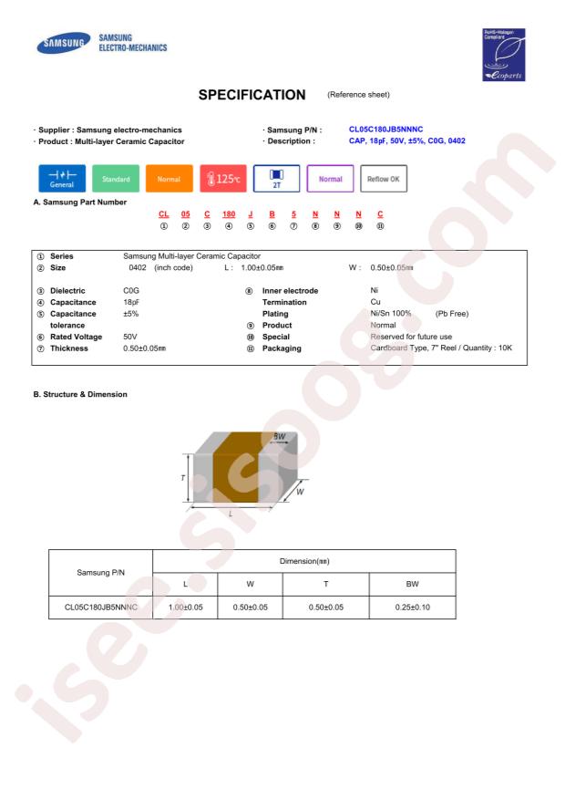 CL05C180JB5NNNC