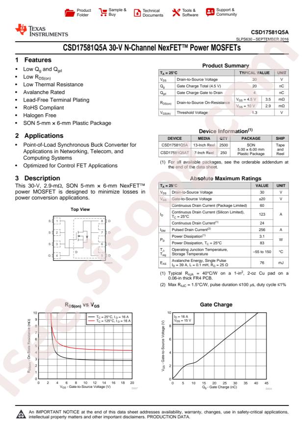 CSD17581Q5A
